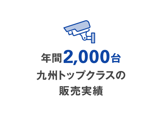 年間2,000台 九州トップクラスの販売実績